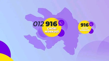 Ombudsmanın "916" Çağrı Mərkəzinə 2191 zəng daxil olub