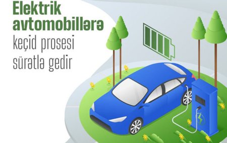 “Elektrik avtomobillərə keçid sürətlə gedir”