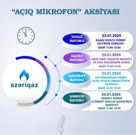 SOCAR-ın "Azəriqaz" İB-nin "Açıq mikrofon" aksiyası davam edir