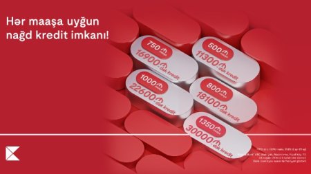 Kapital Bank-dan nağd pul kreditinə minimum ödəniş fürsəti