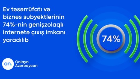 251 min ev təsərrüfatının genişzolaqlı internetə çıxış imkanı yaradılıb