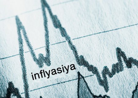 Azərbaycanda bu il inflyasiya nə qədər olub? - RƏSMİ STATİSTİKA