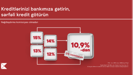 "Kapital Bank"dan digər banklarda nağd krediti və kredit kartı olan müştərilərə sərfəli təklif