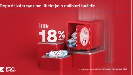 "Kapital Bank"ın Depozit lotereyasının 1-ci tirajının qalibləri bəlli oldu