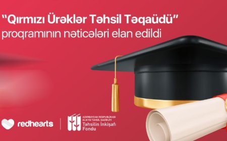 “Qırmızı Ürəklər Təhsil Təqaüdü” proqramı yekunlaşdı: 23 tələbəyə təqaüd veriləcək