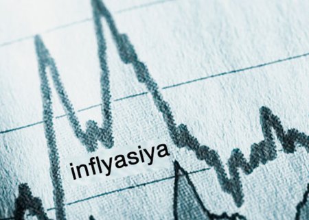 Azərbaycanda inflyasiya nə qədər olacaq? - Rəsmi proqnoz açıqlandı