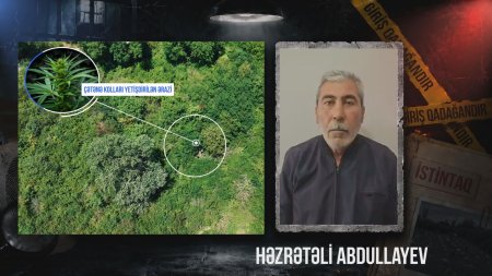 Azərbaycanda “Türk Dünyası Həftəsi” keçirilir