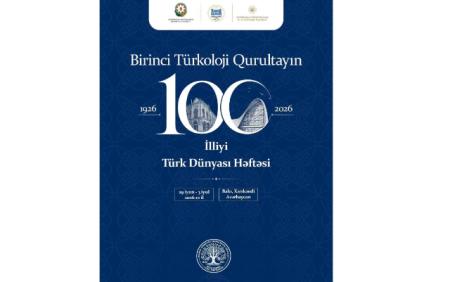 Azərbaycanda “Türk Dünyası Həftəsi” keçirilir