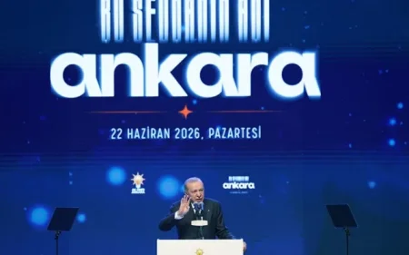 "Türk dünyasının ürəyi Türkiyənin paytaxtında döyünəcək" - Ərdoğan