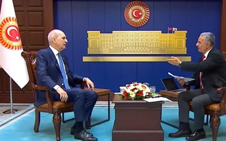 "Terror təhlükəsinin tezliklə aradan qaldırılacağına ümid edirəm" - TBMM sədri